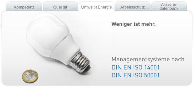 Umwelt-/Energiemanagementsysteme nach DIN EN ISO 14001 | 50001
